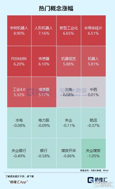 涨疯了！今年将迎量级飞跃？