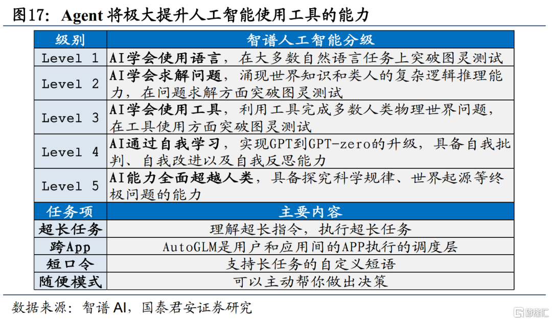 两会新提法与主题新机遇：深海科技