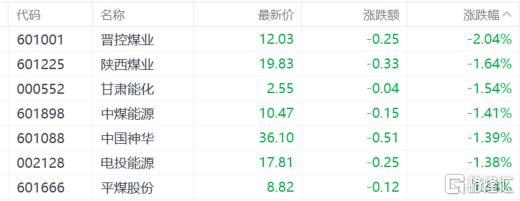 A股收评：人形机器人概念沸腾，半导体大爆发，影视股反弹！
