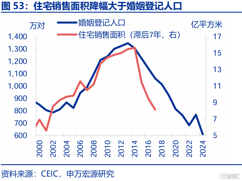 春雨无声：经济“积极”线索