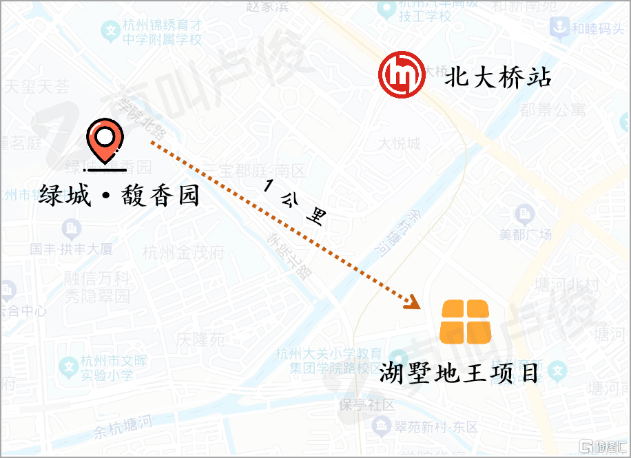 最近杭州二手市场，热闹得有点过分