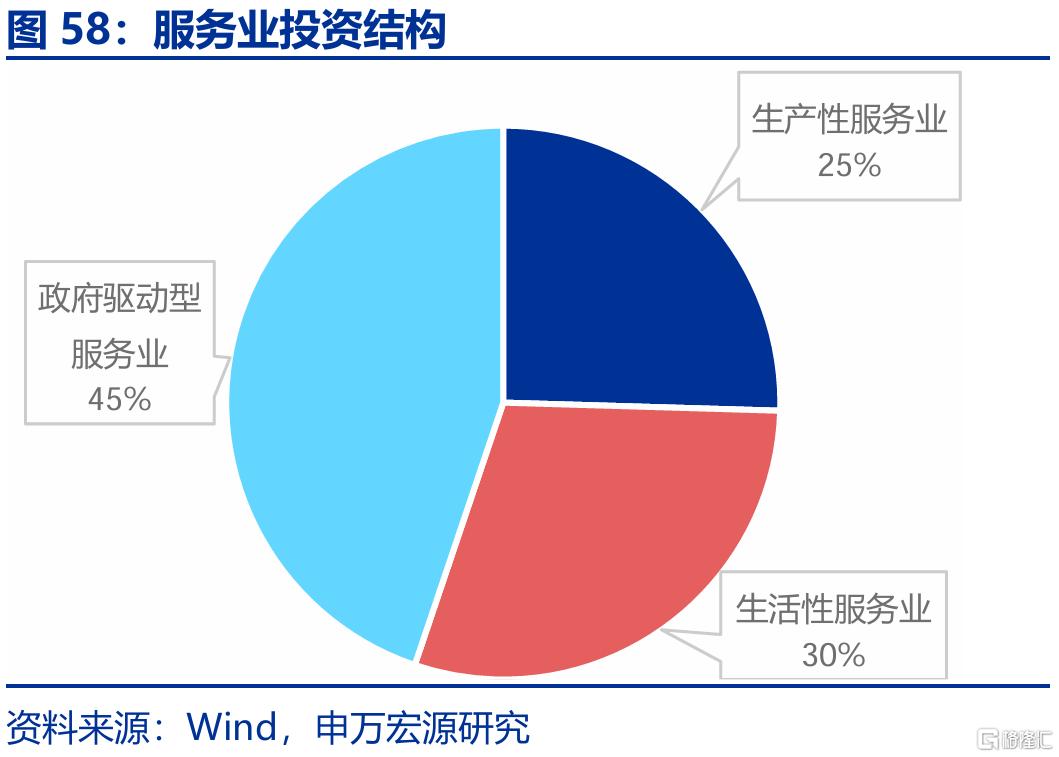 新消费，“新”在哪里？