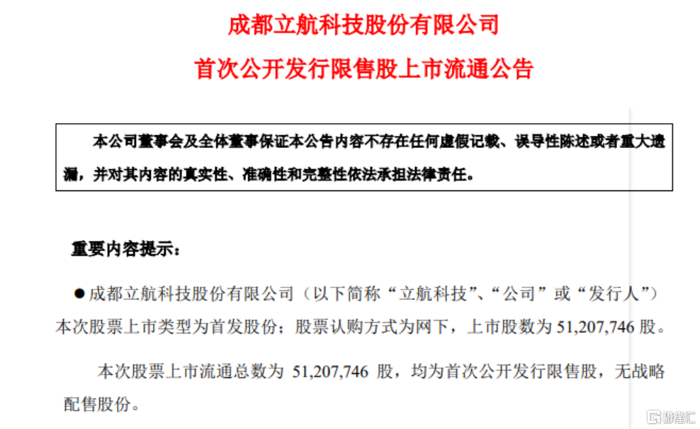 业绩巨亏之际，立航科技董事长突遭立案，退市阴影逼近