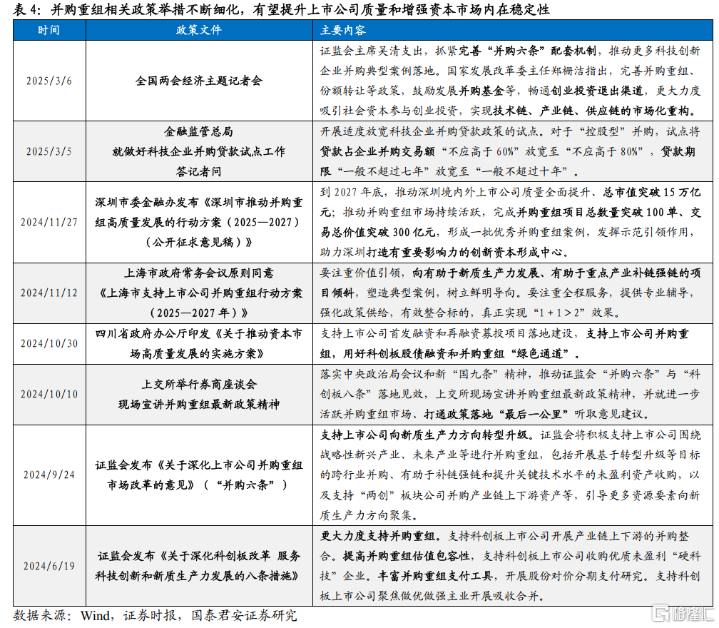 两会新提法与主题新机遇：深海科技