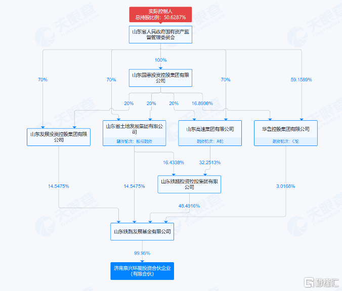 超达装备复牌暴跌，艰难上市满3年，解禁两月实控人火速卖壳