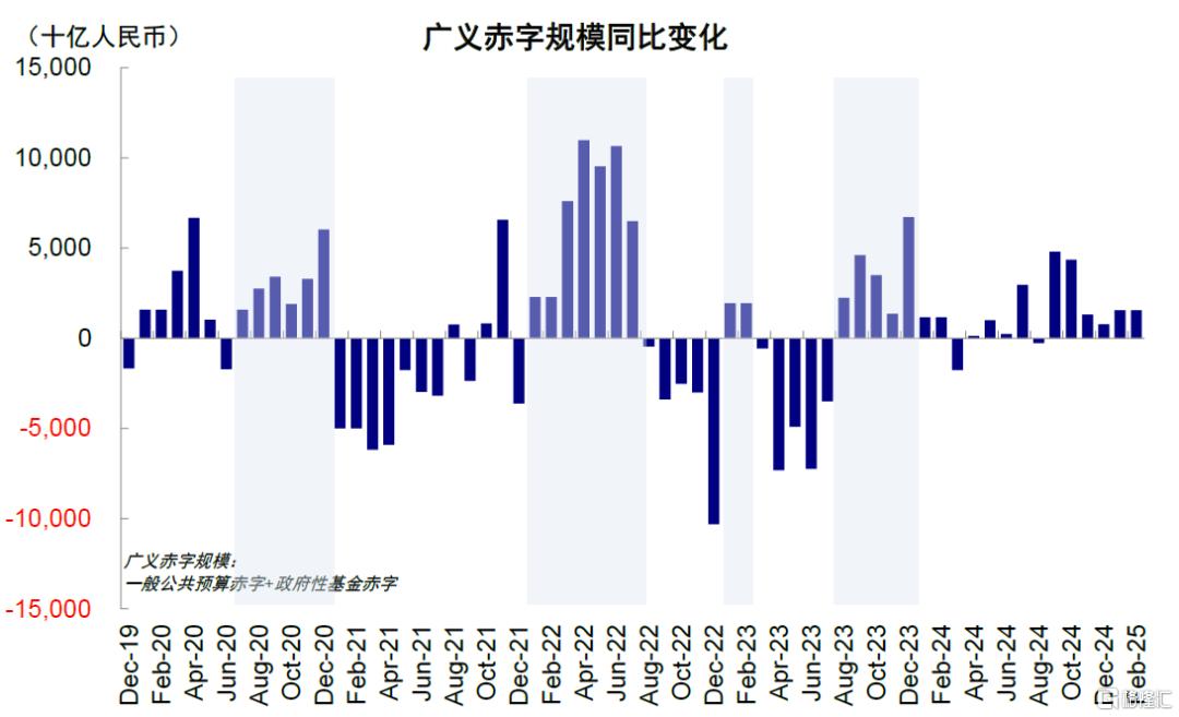 中金：港股的下一步
