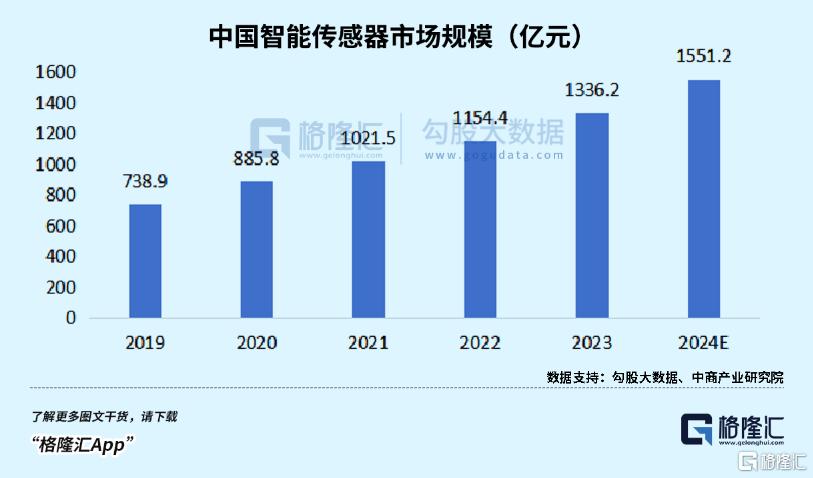 拒绝调整！赛道核心股接连翻倍