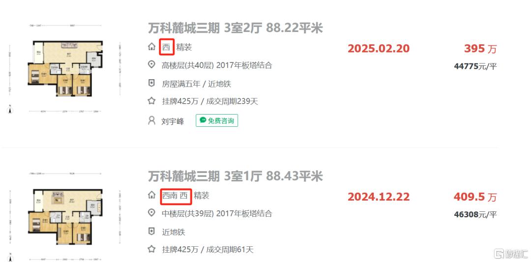 越来越多城市，小三房也卖不动了