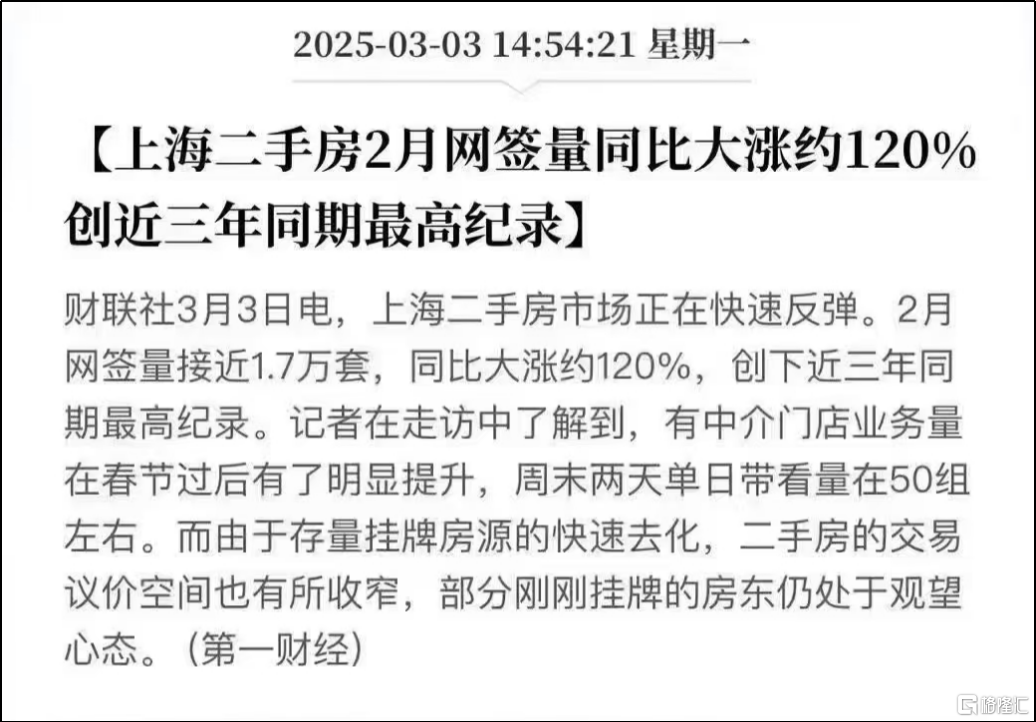 最近的二手成交，开始有点夸张了