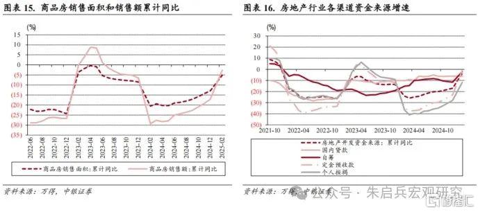 中银宏观：稳增长多管齐下，促消费恰逢其时