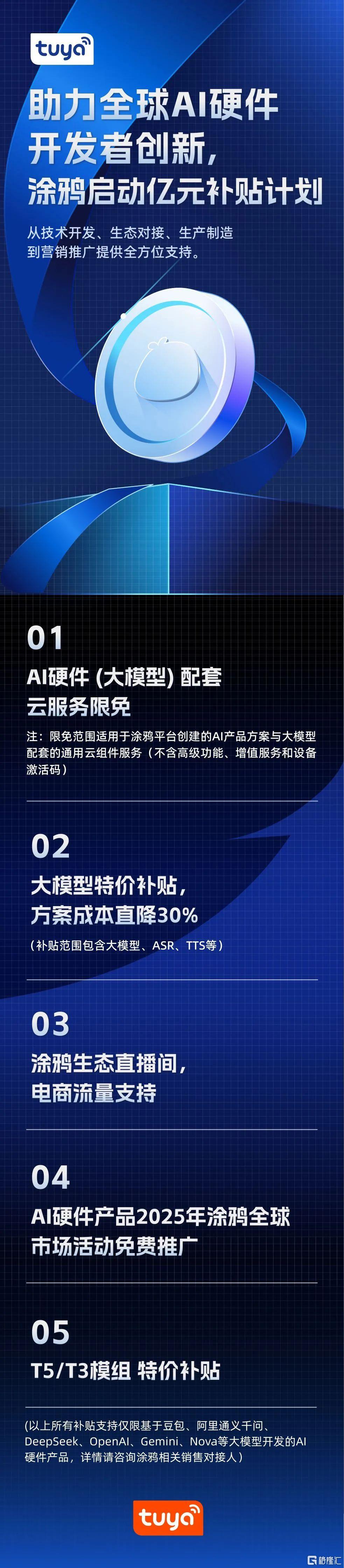 对话涂鸦智能(02391.HK/TUYA.US)联合创始人杨懿：技术赋能破解三重壁垒，AI普惠催生商业质变