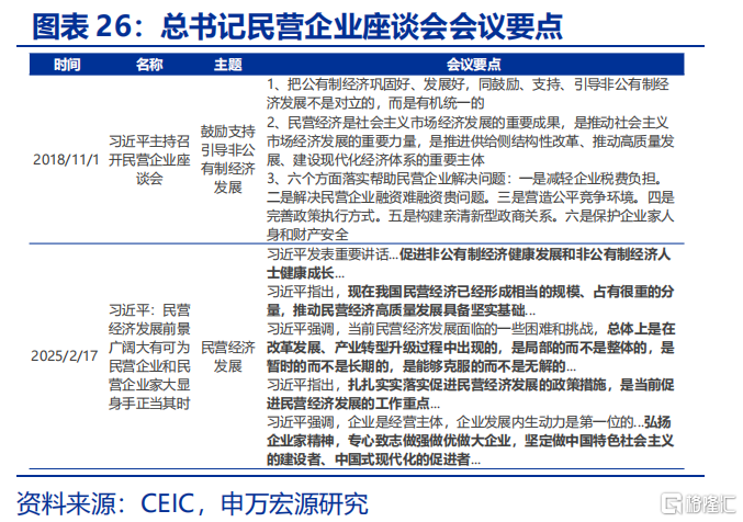 关税“谜团”下的政策突围？