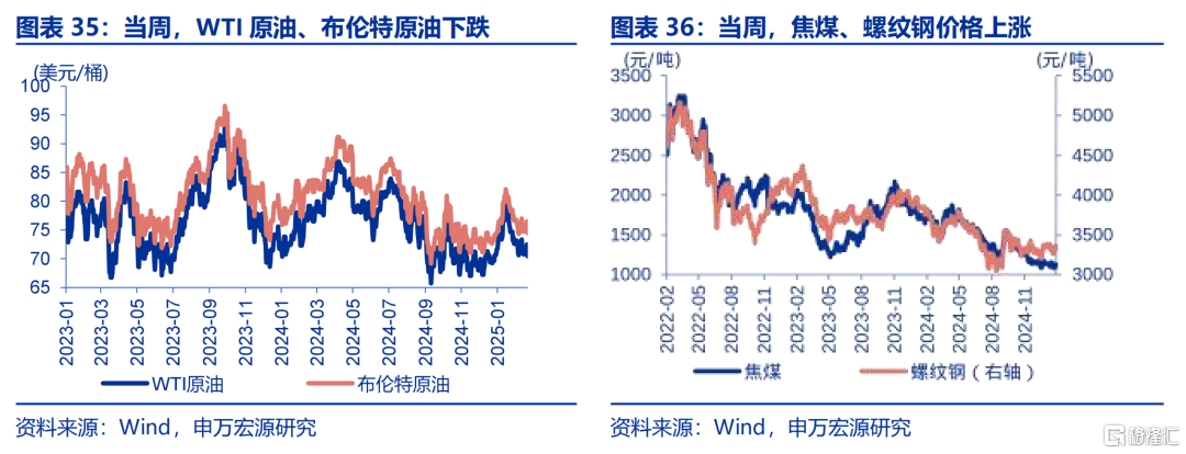 俄乌谈判，四方诉求存在较大矛盾
