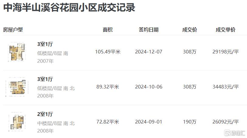 “开门红”的背后....