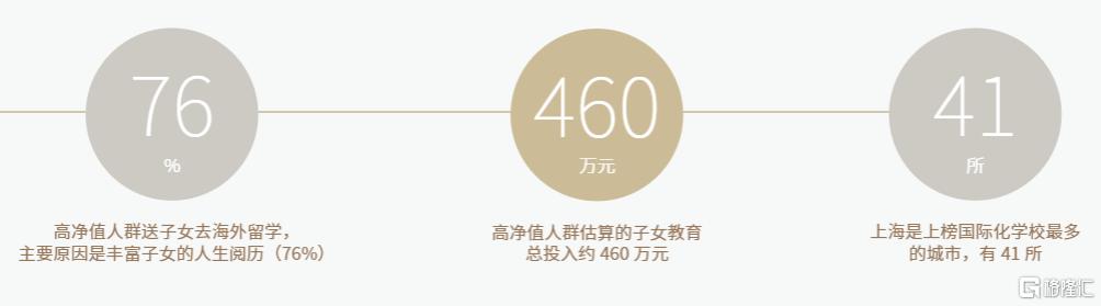 大放水来临！锁定稀缺龙头舱位，领跑未来十年财富赛道