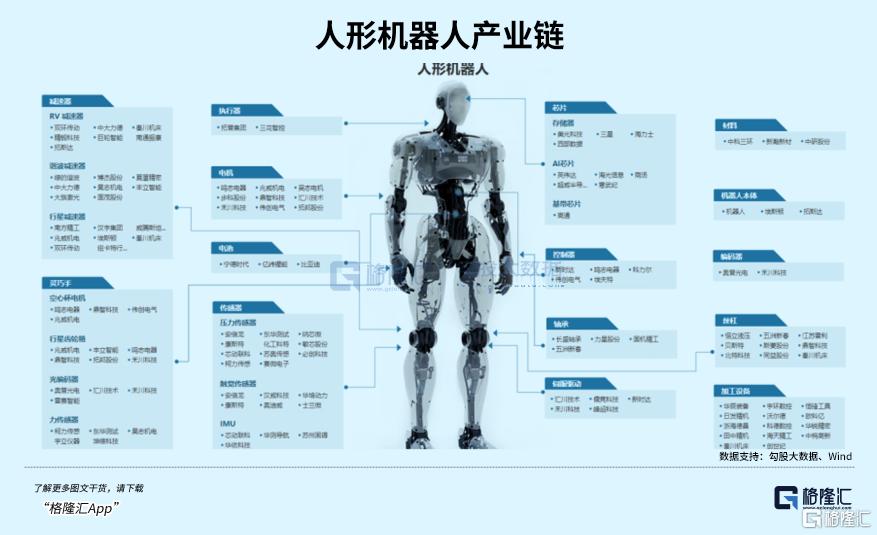 涨疯了！今年将迎量级飞跃？