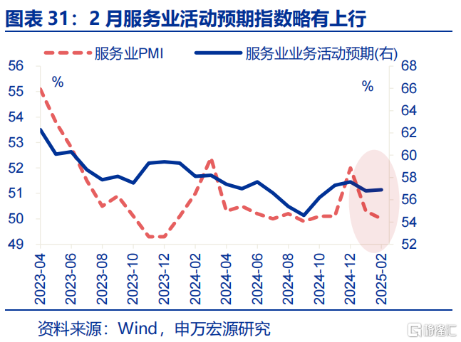 关税“谜团”下的政策突围？