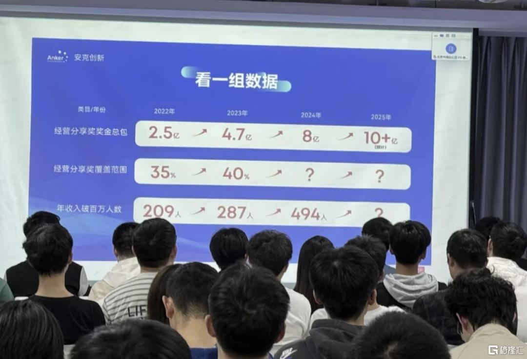他给员工分了8个亿