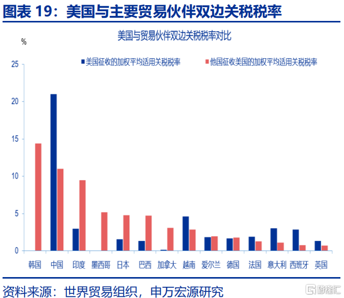 欧洲经济的“困局”与“破局”