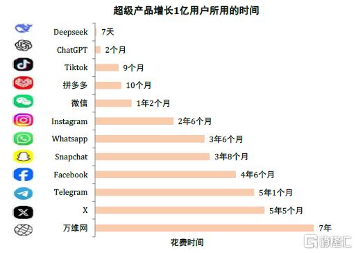 中金：科技叙事、地缘重估与全球资本再布局