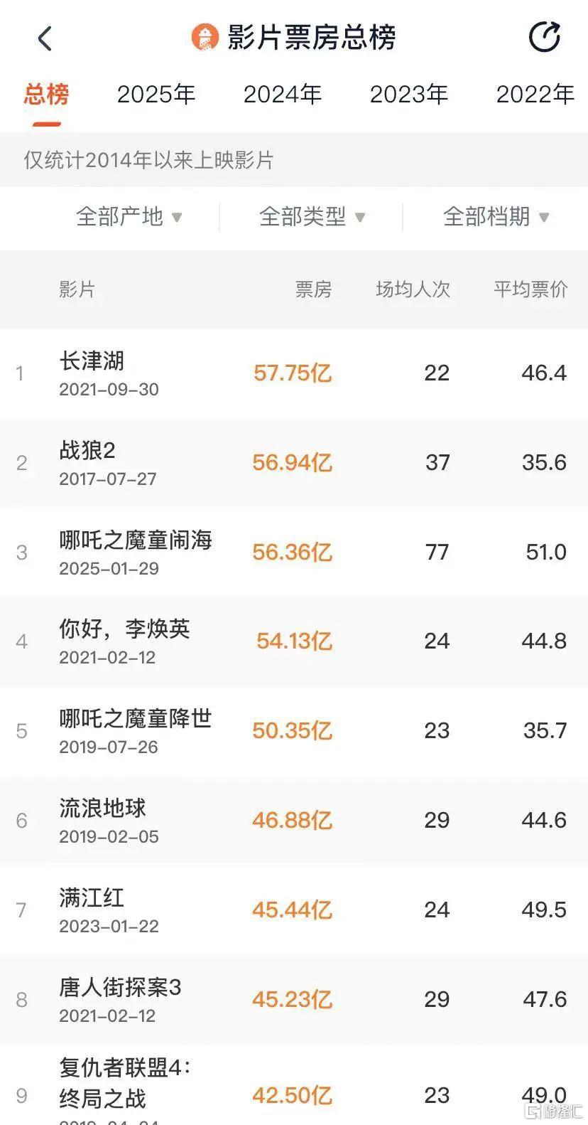 早报（02.06）| 极不寻常！英国央行金库黄金折价出售；“小非农”爆了，金价再创新高！新一轮价格战开打，多车企出“0息购车”