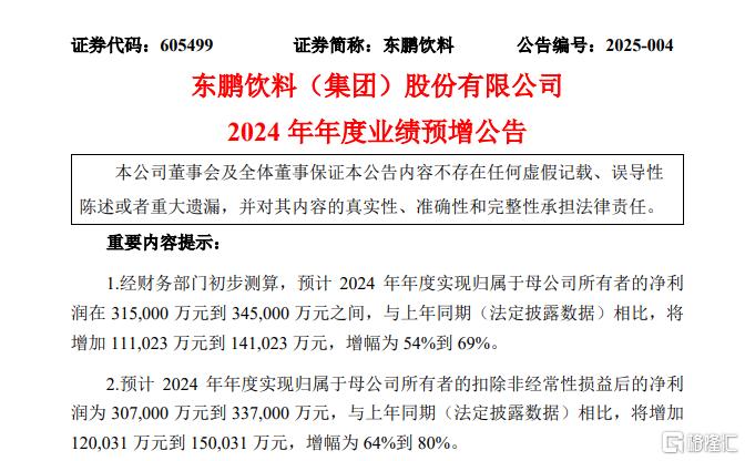 业绩猛涨，大股东却疯狂 “割肉”，千亿饮料巨头“累了困了”？