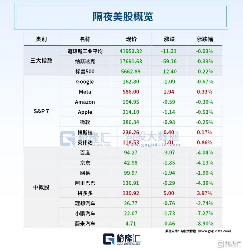 早报 (03.21）| 关税逼近！特朗普施压美联储降息，美乌稀土协议将签；华为阔折叠机PuraX问世；国办重磅！事关中医药产业