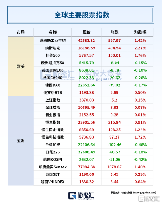 24小时环球政经要闻全览 | 3月25日