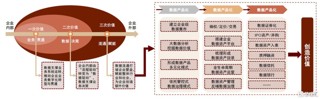 AI进化论：DeepSeek横空出世，各行业智能化发展展望