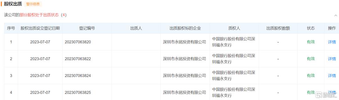 喊出了“100%得房率”，却躲不开被质疑
