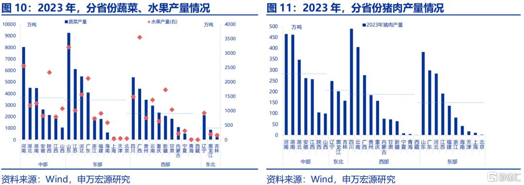 “倒春寒”如何扰动经济？