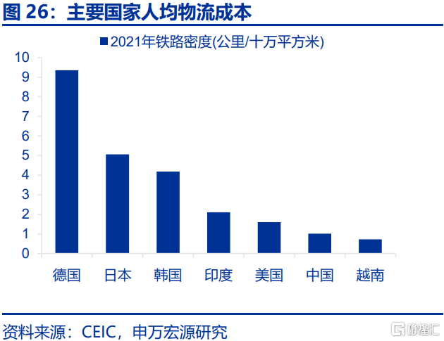 贸易战新变数：被低估的加墨关税