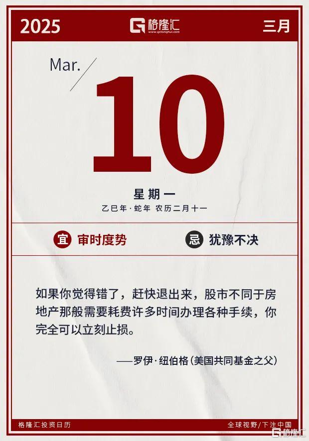 早报 (03.10）| 惊变将至？特朗普放话：部分关税还将上调；港股重要调整！今日生效；2月CPI同比降0.7%