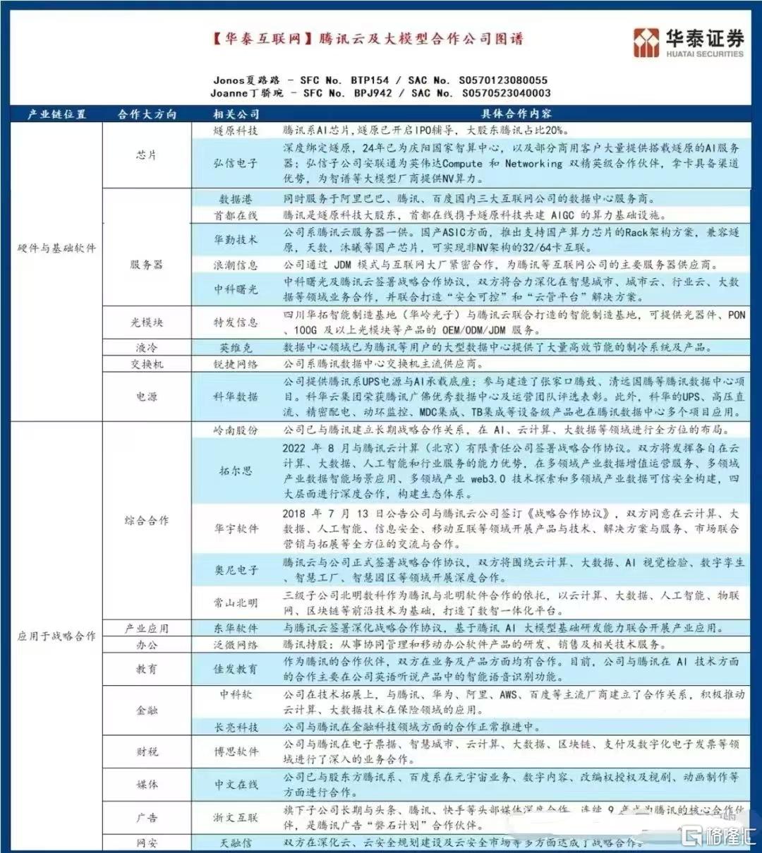 概念掘金 | 微信接入DeepSeek，10亿级市场震撼来袭！这些公司或将受益