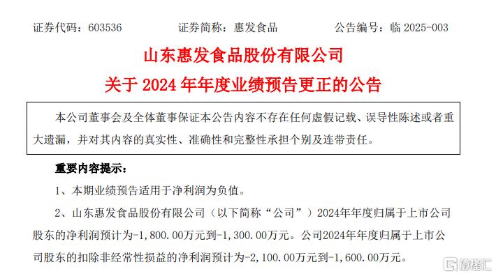业绩忽然变脸！高管套现闪人，惠发食品股价跌近7%