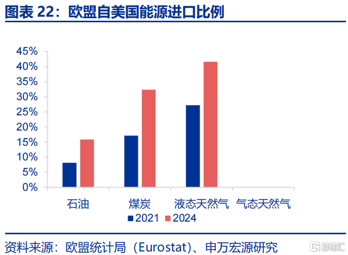 欧洲经济的“困局”与“破局”
