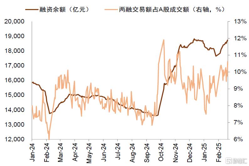 中金：A股港股比较新范式