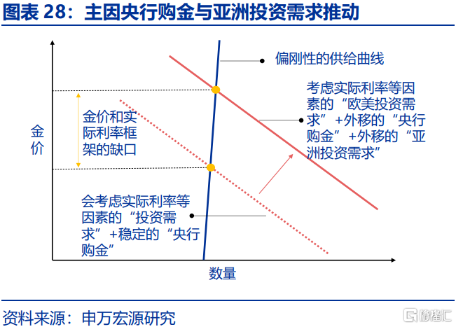 近期海外在交易“俄乌”吗？