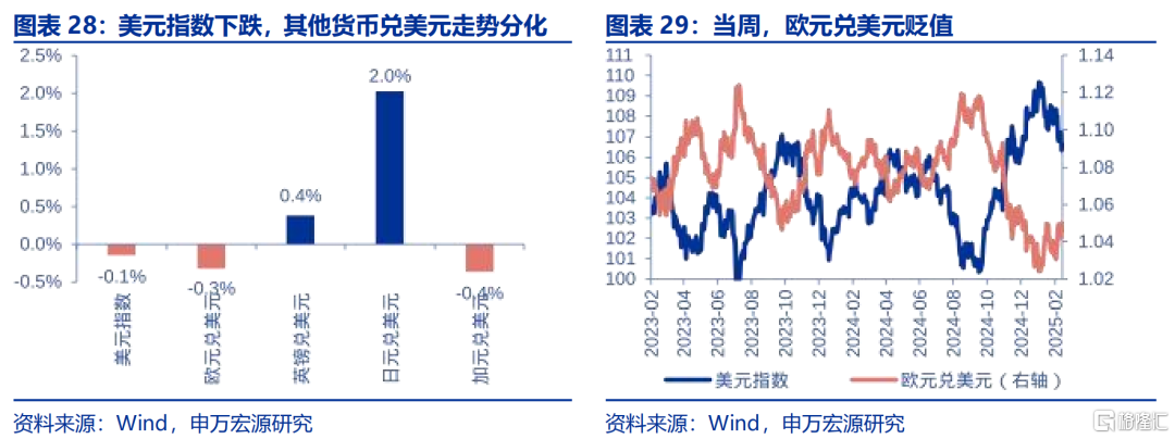 俄乌谈判，四方诉求存在较大矛盾