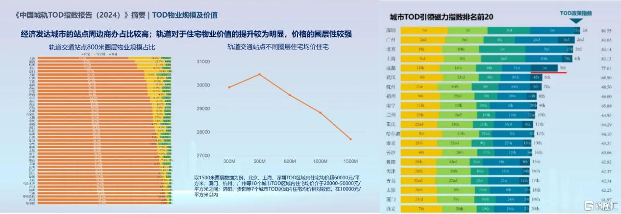 大放水来临！锁定稀缺龙头舱位，领跑未来十年财富赛道