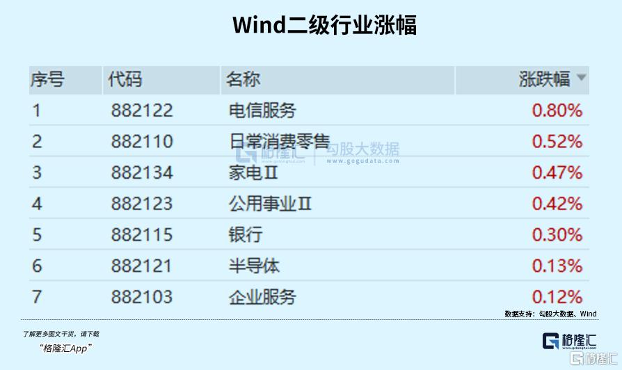 外围闪崩！A股能否全身而退？