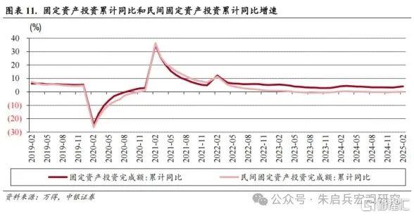 中银宏观：稳增长多管齐下，促消费恰逢其时
