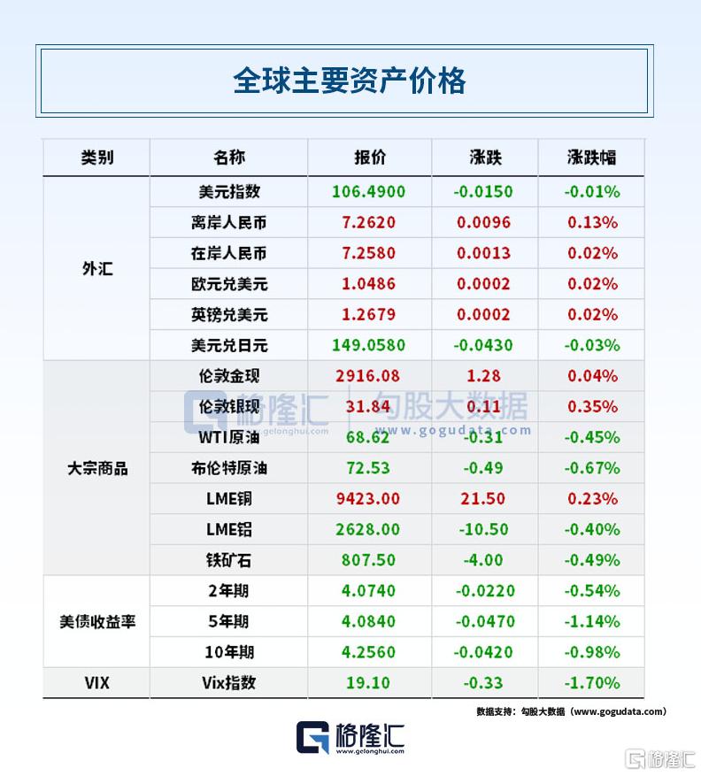 早报 (02.27）| Blackwell创收110亿！黄仁勋发声；中金、银河澄清合并传闻；Deepseek错峰大降价