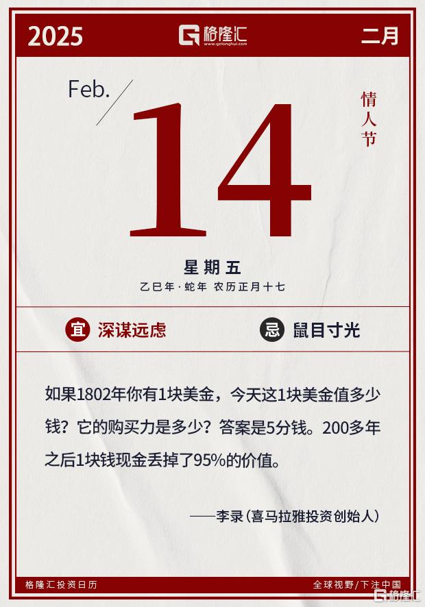 隔夜美股全复盘(2.14) | HIMS暴涨逾27%，特朗普签署行政令，成立“美国再次健康”委员会