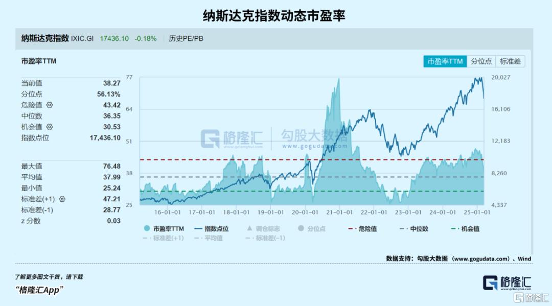 还在买！南向资金杀疯了