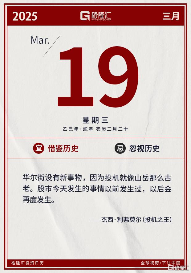 隔夜美股全复盘(3.19) | 三大股指集体收跌，美国财长称4月2日每个国家将有一个关税数字，15%的国家将构成关税的主体
