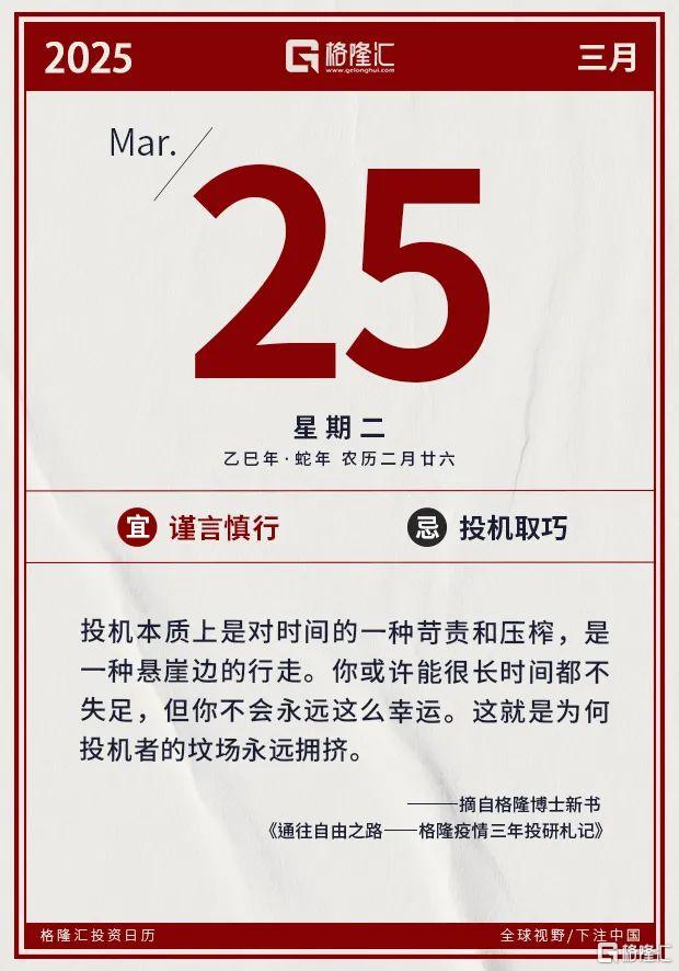 早报 (03.25）| 深夜突发，全球沸腾！特斯拉市值大增954亿美元；特朗普关税“重锤”委内瑞拉买家；小米计划配售8亿股，筹资约425亿港元