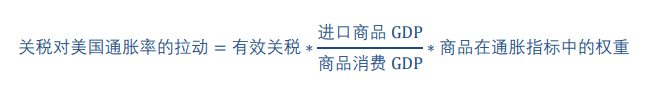 加征关税=变相加薪？供应链重构下的通胀悖论