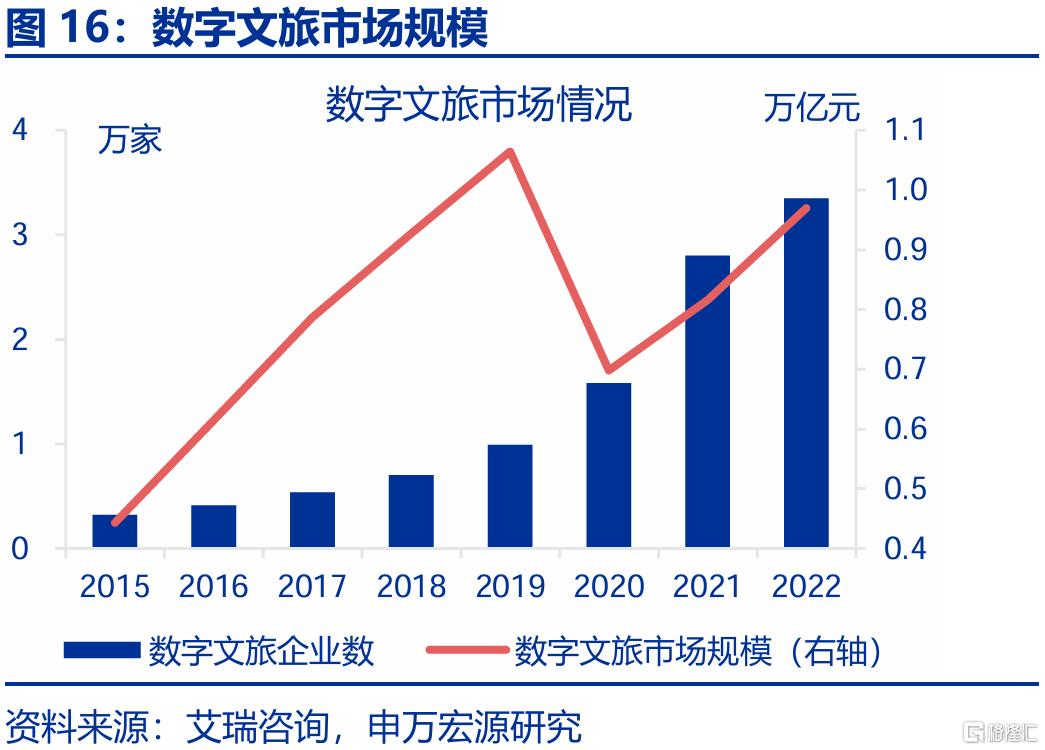 新消费，“新”在哪里？