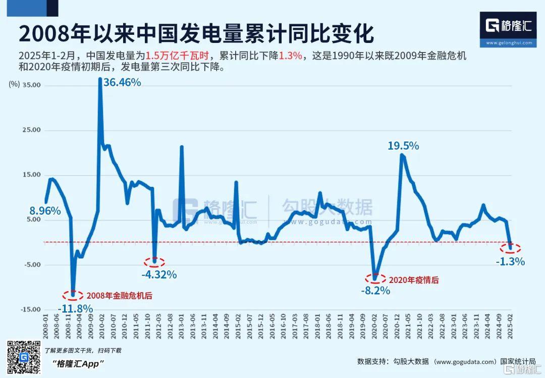 早报 (03.19）| 从AI芯片到机器人，黄仁勋一次性发布多项技术；小米史上最强财报：经调净利272亿创新高；美俄总统通话，同意需结束俄乌冲突